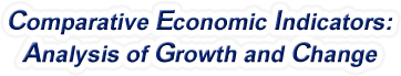 Oklahoma - Comparative Economic Indicators: Analysis of Growth and Change, 1969-2022